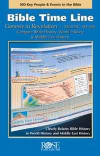 Bible Timeline Pamphlet